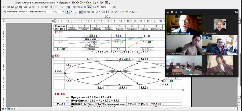 В обучении участвовали сотрудники компаний по производству огнеупорной продукции, производству колес и колесных систем для сельхозтехники, предоставлению услуг международных грузоперевозок: ответственный за СМК, главный технолог, начальник отдела управления качеством, заместитель генерального директора по вопросам качества, инженер по качеству, помощник директора, начальник  лаборатории, менеджер по персоналу