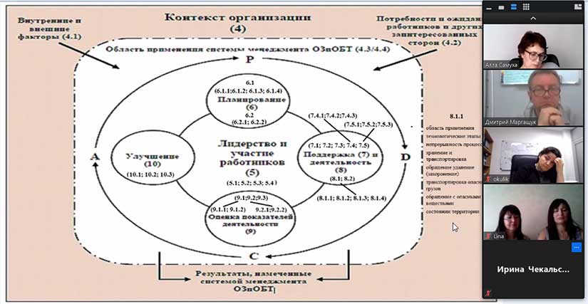 Преподаватель отметил, что участники были активны при решении и выполнении практических работ